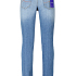 Jacob Cohen Jeans